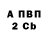 АМФЕТАМИН Розовый Pretorius Sarel